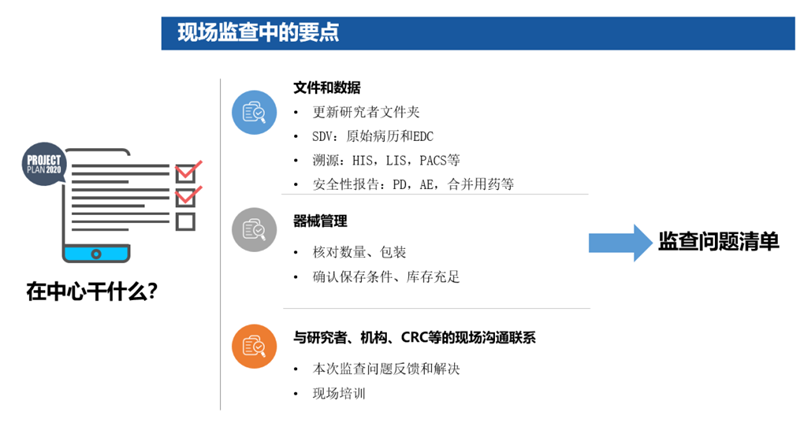 臨床試驗是什么意思？臨床試驗是小白鼠嗎？(圖4)