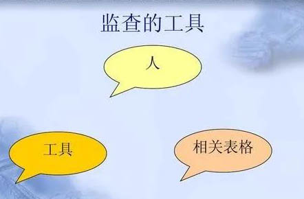 臨床PM監查計劃內容及撰寫制定流程(圖2)