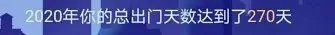 我的CRA年終總結(jié)，一起看看這一年都做了哪些事！(圖2)
