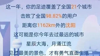 我的CRA年終總結(jié)，一起看看這一年都做了哪些事！(圖1)