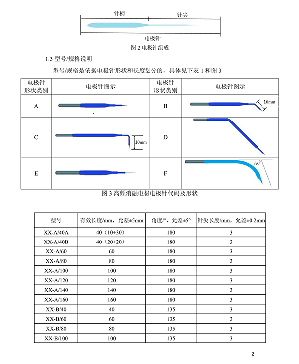 消融電極高頻消融電刀產品技術要求(圖3)