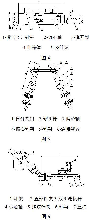 骨科外固定支架注冊技術(shù)審查指導(dǎo)原則（2018年修訂）（2018年第107號）(圖3)
