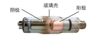 醫(yī)用診斷X射線管組件注冊(cè)技術(shù)審查指導(dǎo)原則(2019年第79號(hào))(圖4) 醫(yī)用診斷X射線管組件注冊(cè)技術(shù)審查指導(dǎo)原則(2019年第79號(hào))(圖4)