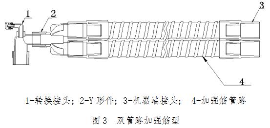 麻醉機和呼吸機用呼吸管路產品注冊技術審查指導原則????（食藥監辦械函[2012]210號）(圖4)