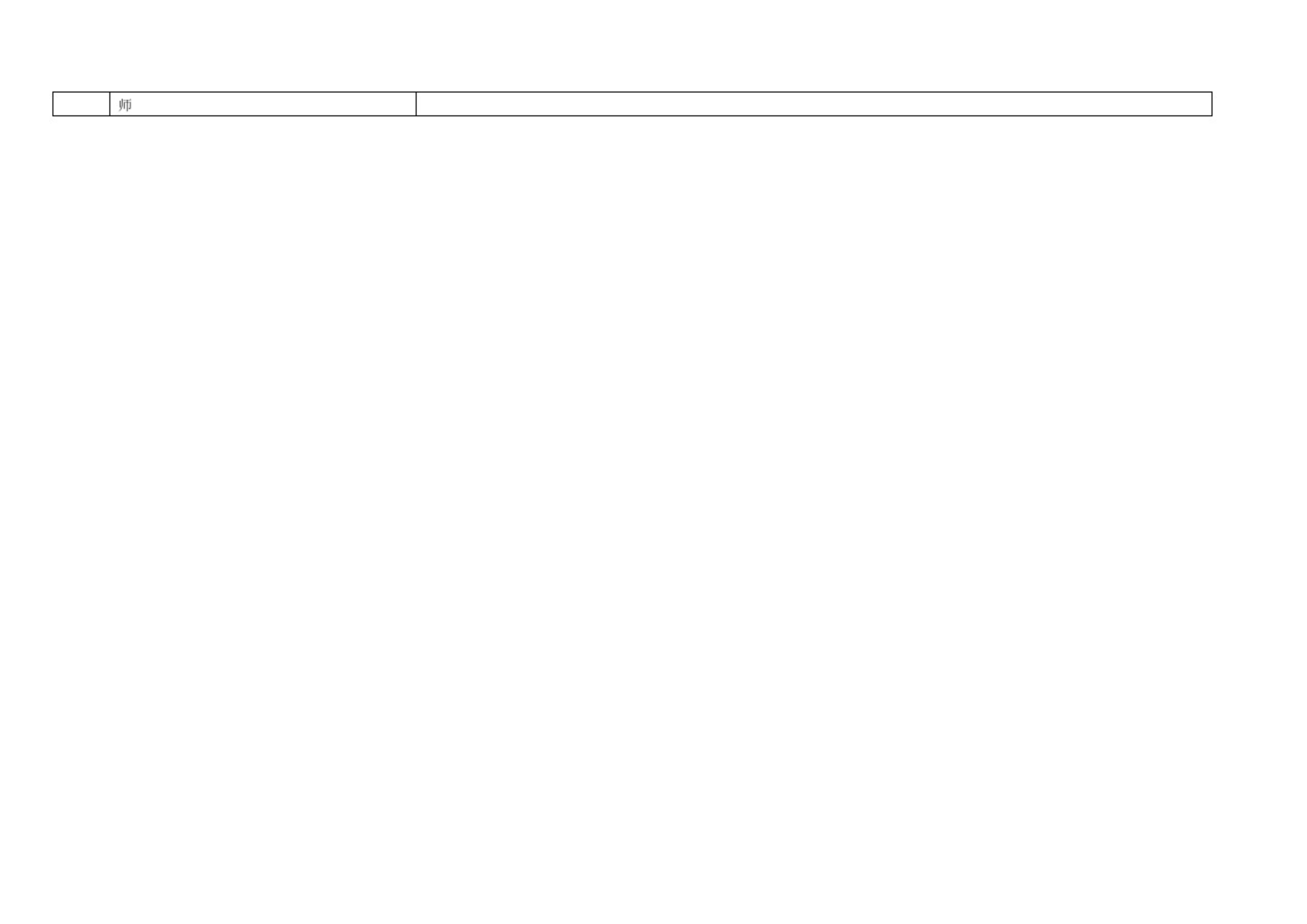 藥品零售企業GSP認證現場檢查項目驗收細則解讀(圖4)