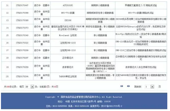 什么是臨床試驗(yàn)？患者如何找到適合我的新藥臨床試驗(yàn)？(圖7)