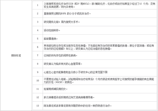 什么是臨床試驗(yàn)？患者如何找到適合我的新藥臨床試驗(yàn)？(圖5)