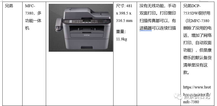 臨床試驗對照設備從哪獲??？買還是租？怎么選擇？(圖23)